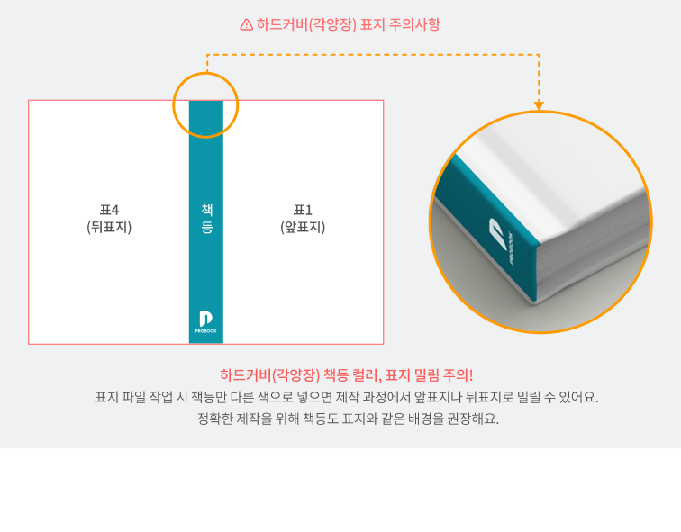하드커버(각양장) 표지 주의사항 — 책등 컬러, 표지 밀림 주의! 표지 파일 작업 시 책등만 다른 색으로 넣으면 제작 과정에서 앞표지나 뒤표지로 밀릴 수 있어요. 정확한 제작을 위해 책등도 표지와 같은 배경을 권장해요.