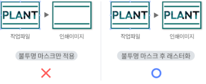 불투명 마스크만 적용한 경우 인쇄이미지 유실(X), 래스터화 후 정상 인쇄(O) 비교