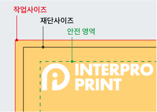 작업사이즈·재단사이즈·안전 영역이 표시된 예시
