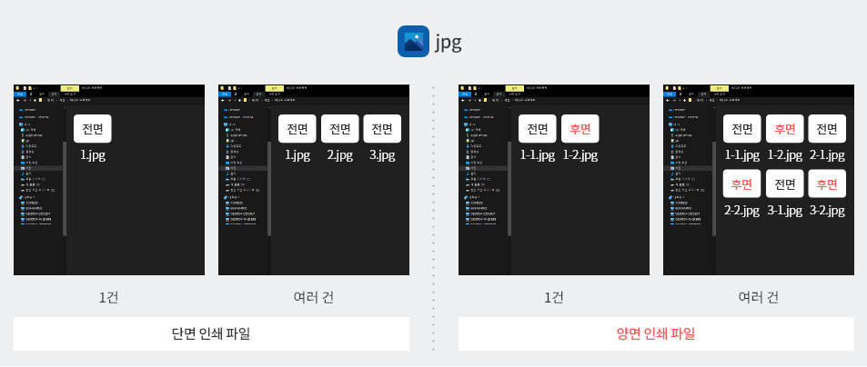 jpg — 단면은 1.jpg 순서, 양면은 1-1.jpg(전면)·1-2.jpg(후면) 이름으로 정리