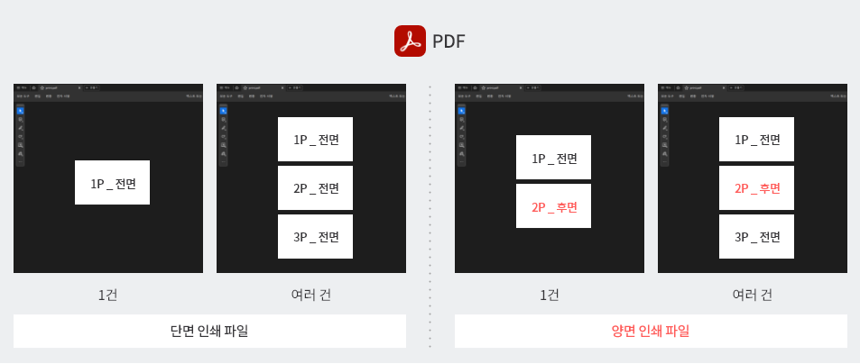 PDF — 단면은 1P_전면 순서, 양면은 1P_전면·2P_후면 순서로 페이지 배열